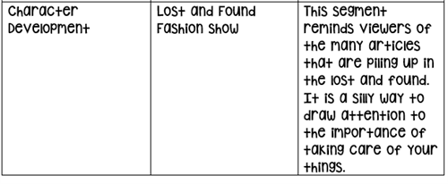 segments 4 